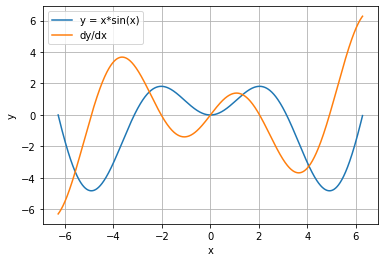 ../_images/tutorial_tutorial_11_0.png